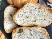 Easy Chia Seeds Loaf