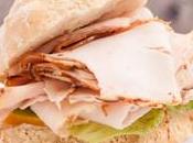 Sandwiches Cold Cuts