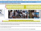 Ncvt Ministry Skill Development Entrepreneurship