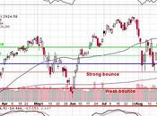 Fabulous Friday Finishing Month with Bang!