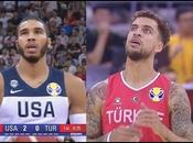 Turkey Full Game Highlights! 2019 FIBA World Basketball