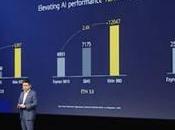 Huawei Announces Kirin SoC; Power Mate Series