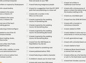 Subtle Giving F*ck @IAmMarkManson