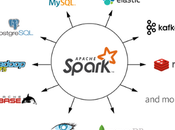 Apache Spark Good