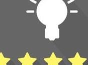 Manage Online Reviews Business Reputation