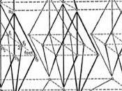 Border Patrol: Arguments Against Idea That Mind (somehow) Computational Nature