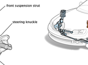 When Replace Shocks Struts