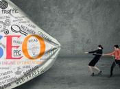 Importance Your Website