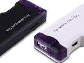 Android Ready Present Your Through Tiny Flash Disk Worth