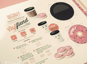 Papermade Calendar (Coffee Donut)