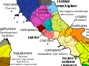 Learning Italian Language Door Work Force