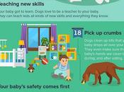 Ways Dogs Make Best Babysitters