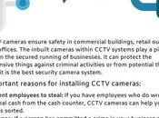 Importance Installing CCTV Cameras