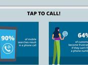 Proven Marketing Tactics Acquire Roofing Leads