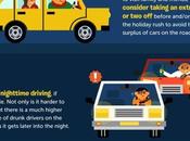Driving Safety Tips During Holiday Season [Infographic]