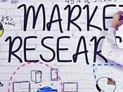 Google Trends Market Research Content Analysis