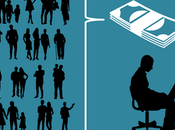 Factors That Your Best Startup Funding Strategy