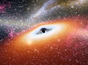 Miniature Black Holes Exist Science Proof
