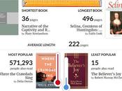 Challies Reading Challenge 2019: