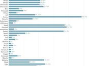 Thoughts Long Does Take Read Chapter Bible, 𝒓𝒆𝒂𝒍𝒍𝒚