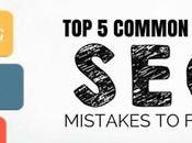 On-Site Errors Issues Must Avoid Your Business