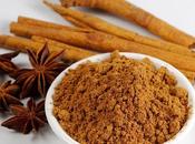 Homemade Chinese Five-Spice Powder