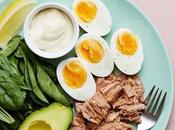 Keto Diet Meal Plan Free Vegetarian