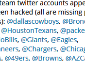 Teams Have Their Twitter Account Hacked