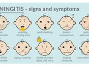 Protect Your Child from Meningitis- Serious Deadly Disease