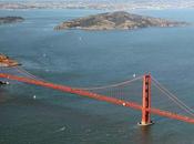 Golden Gate Zipper Technology Dividing