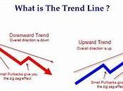 What’s Swing-trading Worth Acquiring?