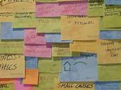 Common Mistakes Avoided