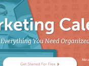 WordPress Plugins Social Media Marketing