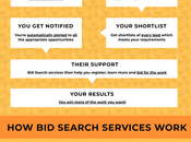 Search Services Help Your Business