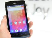 Mobile Tech Optimistically Unlocking User’s Potential