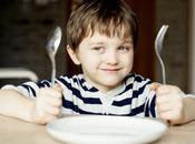 Bigger Breakfasts Increase Calorie Burn Rate. Should Care?