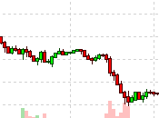 Will Hold Wednesday Must Line Edition