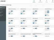 LearnDash Dashboard Plugin: Separate Users