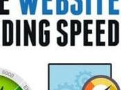 Optimize WordPress Site Reduce Bounce Rate?