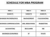 MBA-Internal Examination Spring 2012 COMS North Nazimabad Karachi Pakistan Preeminent College