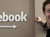 Mark Zuckerberg Falls Billionaires Index