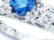 Celebrity Engagements Past