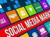 Social Media Marketing What Help