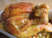 Classic Roast Chicken Gravy