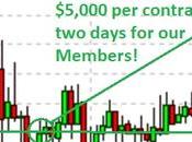 TGIF Hoping Week Positive Note