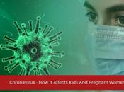 Does Corona Virus Affect Kids Women?