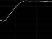 Federally Funded Thursday: Going Ammunition” Powell
