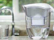 Best Water Filter Pitchers