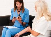 Natural Treatment Hypertension Planet Ayurveda