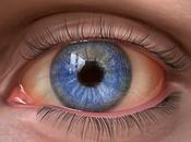 Ayurvedic Treatment Eyes